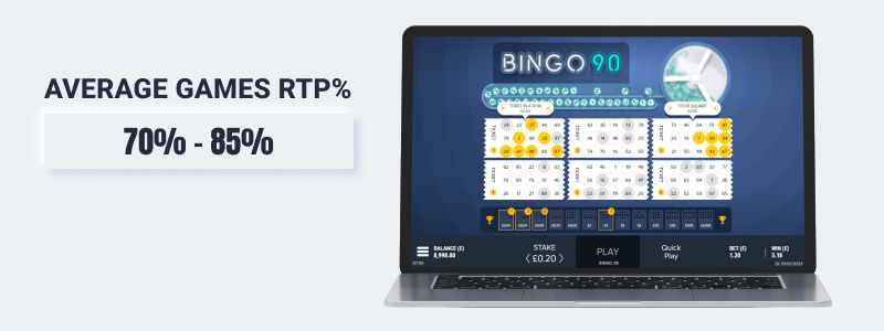 online bingo